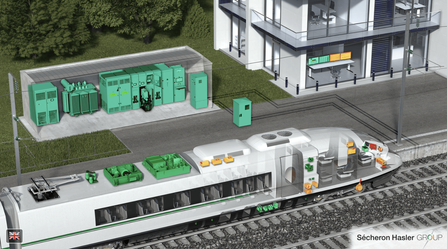 Static image for mobile